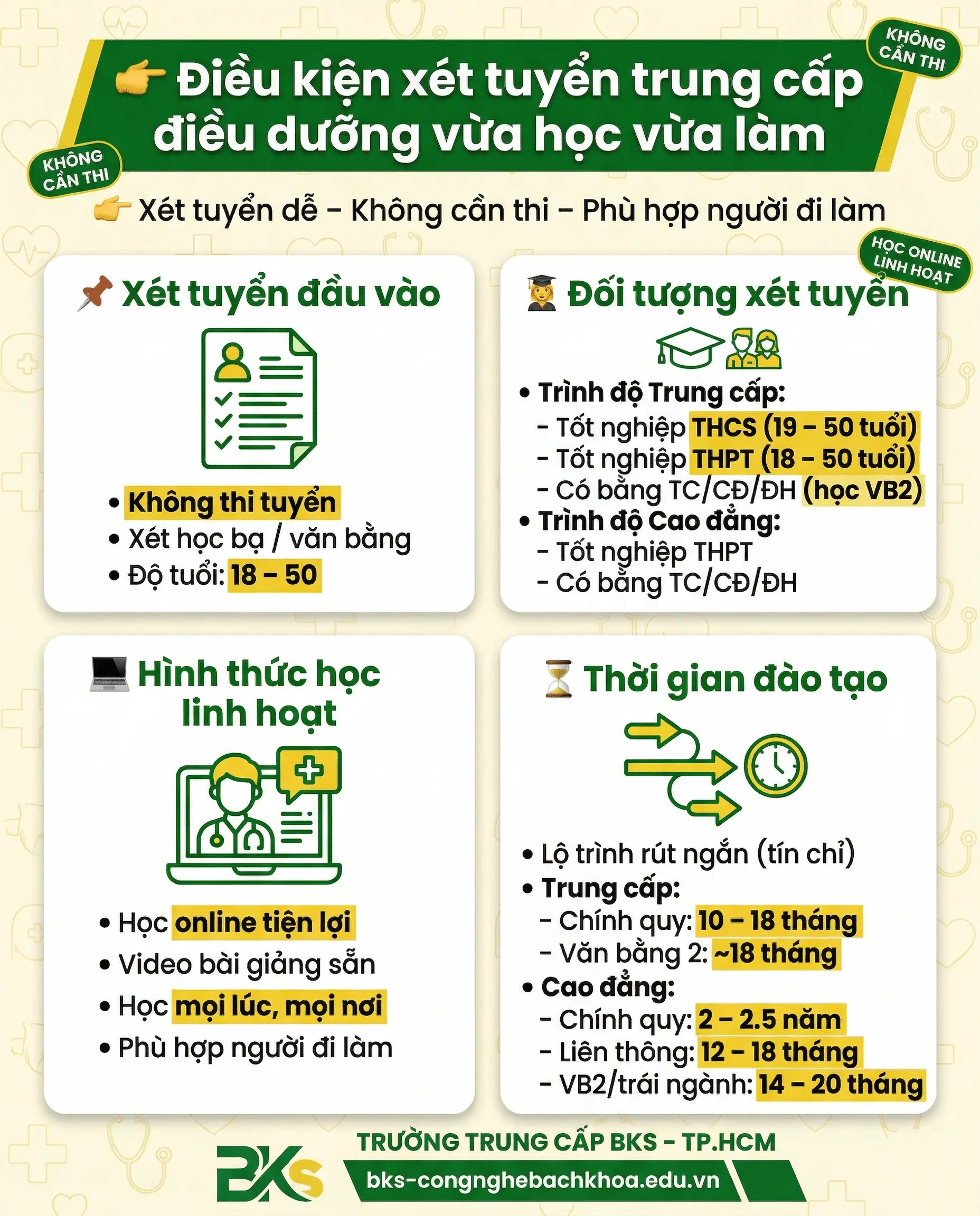 Trung Cấp Điều Dưỡng Hệ Vừa Học Vừa Làm Học Nhanh Bằng Chính Quy 6 Điều kiện xét tuyển trung cấp điều dưỡng hệ vừa học vừa làm không cần thi đầu vào.