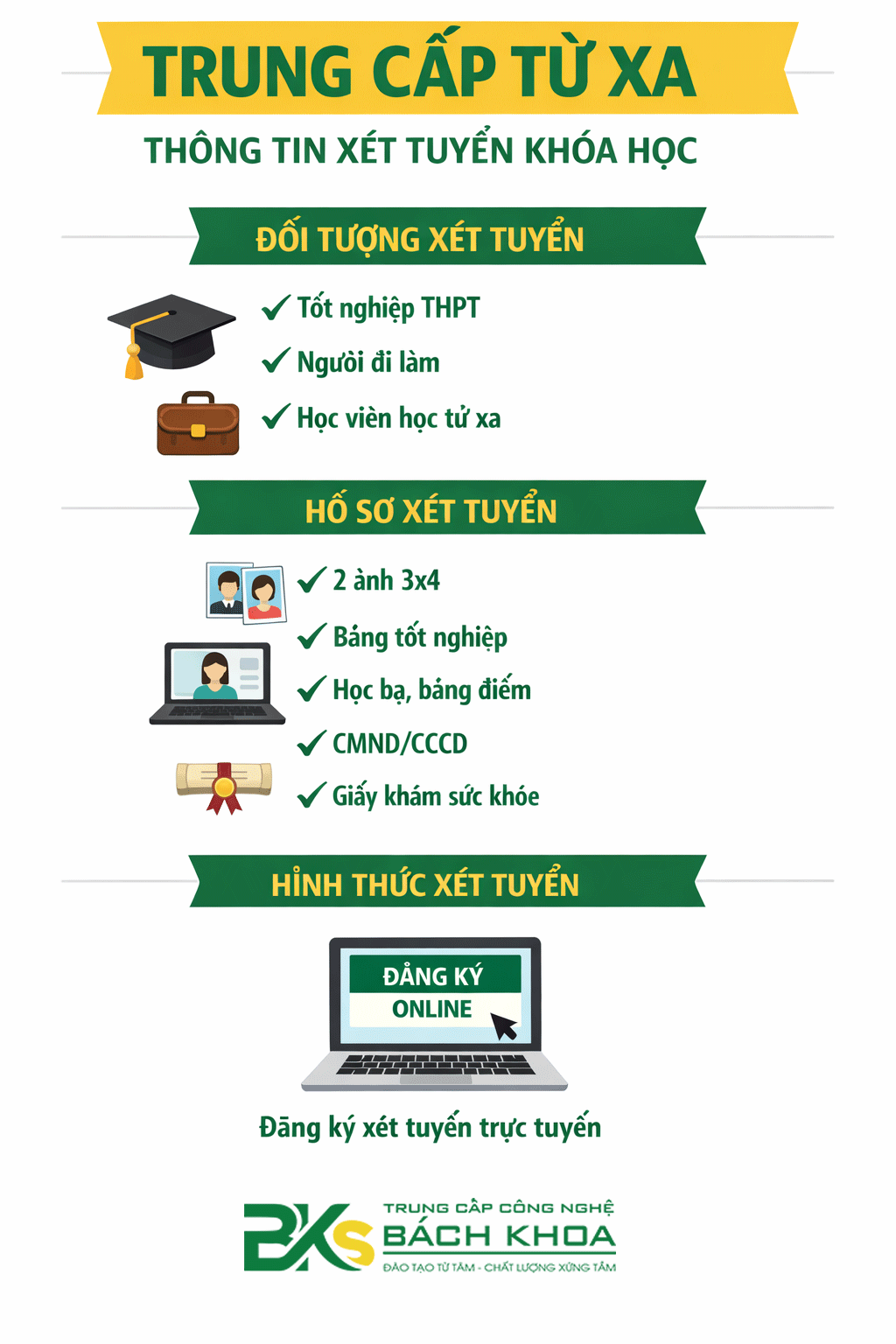 Quy trình đăng ký học trung cấp từ xa online.