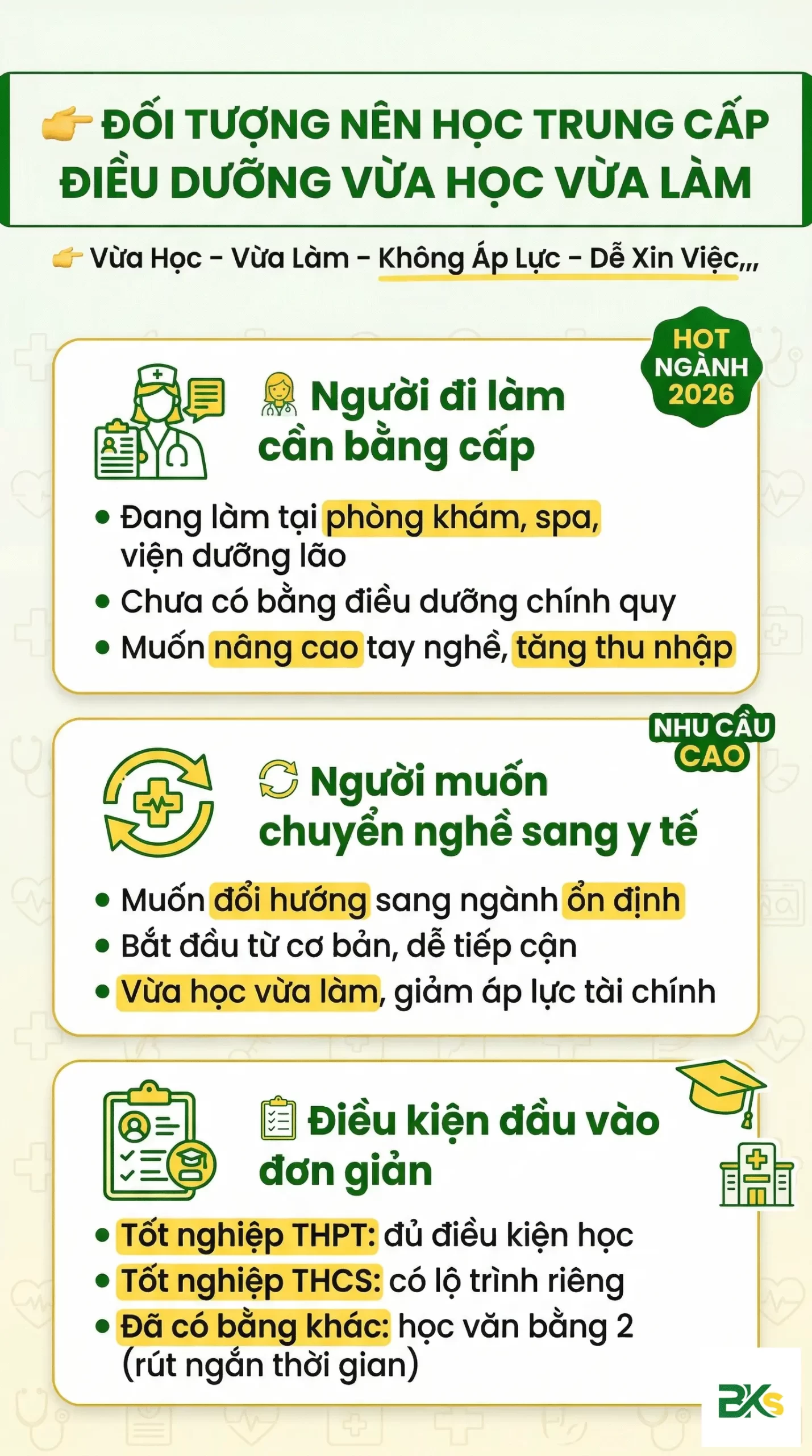 Trung Cấp Điều Dưỡng Hệ Vừa Học Vừa Làm Học Nhanh Bằng Chính Quy 3 Người đi làm và người chuyển nghề học điều dưỡng hệ vừa học vừa làm