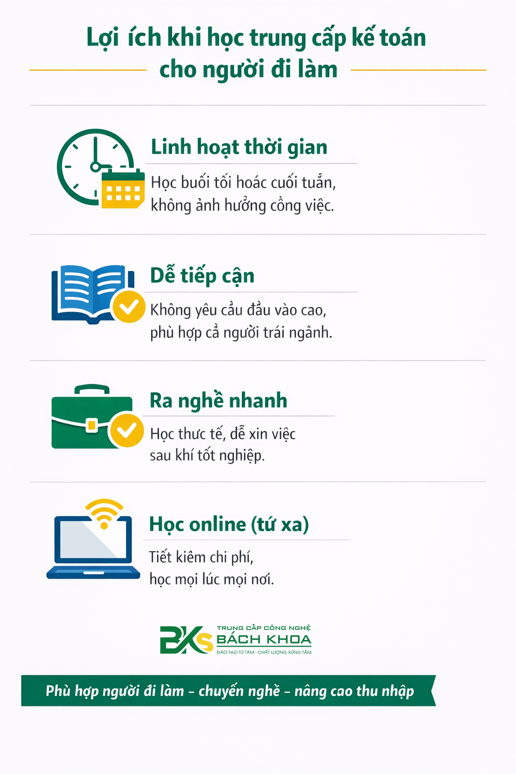 Học Trung Cấp Kế Toán Hệ Từ Xa Cho Người Đi Làm Lấy Bằng Chính Quy 3 Lợi ích học trung cấp kế toán cho người đi làm gồm linh hoạt thời gian, dễ học, ra nghề nhanh và học online tiết kiệm chi phí.