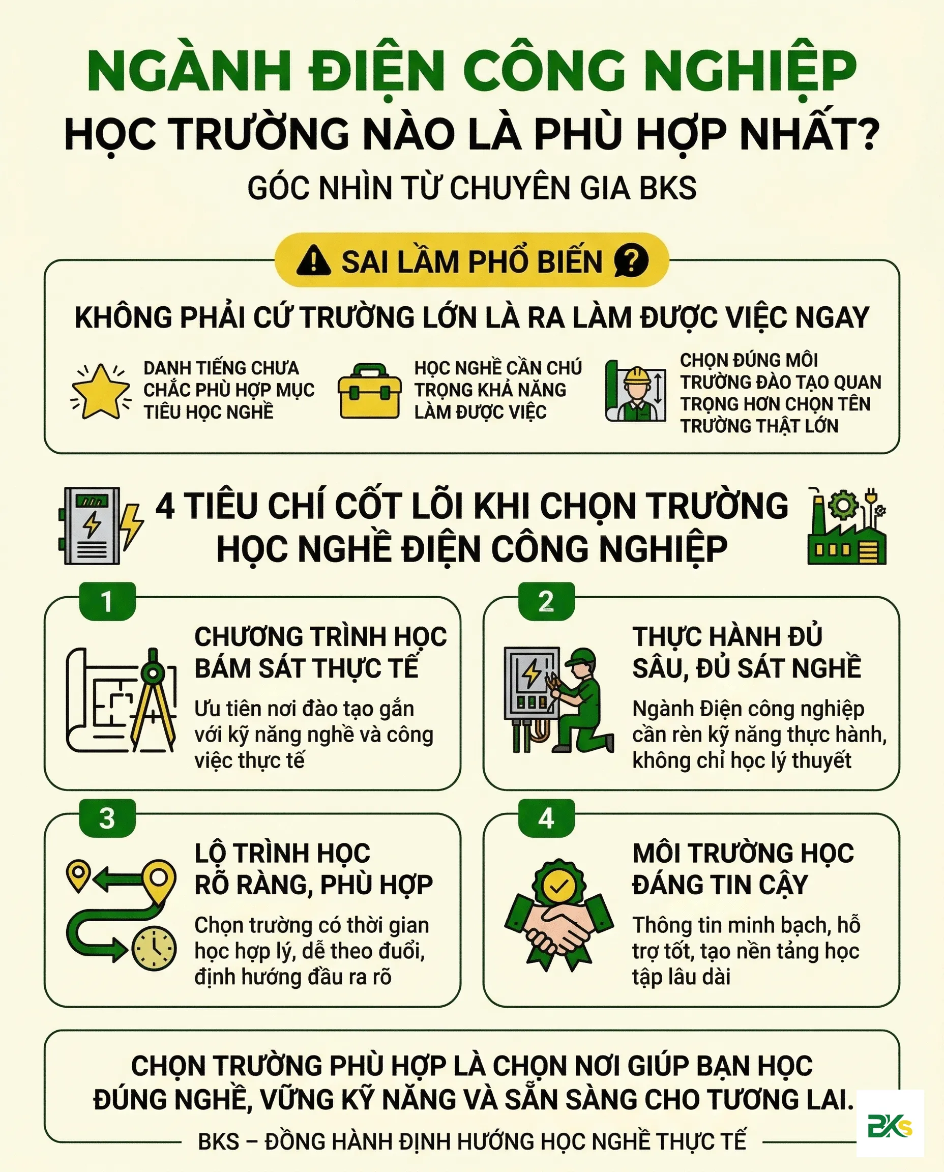 Infographic ngành Điện công nghiệp học trường nào là phù hợp nhất góc nhìn từ chuyên gia BKS