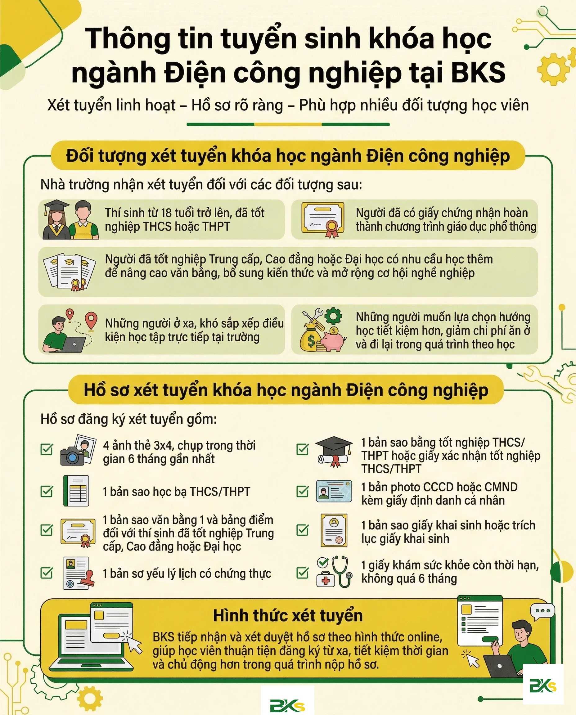 Infographic thông tin tuyển sinh ngành Điện công nghiệp tại BKS
