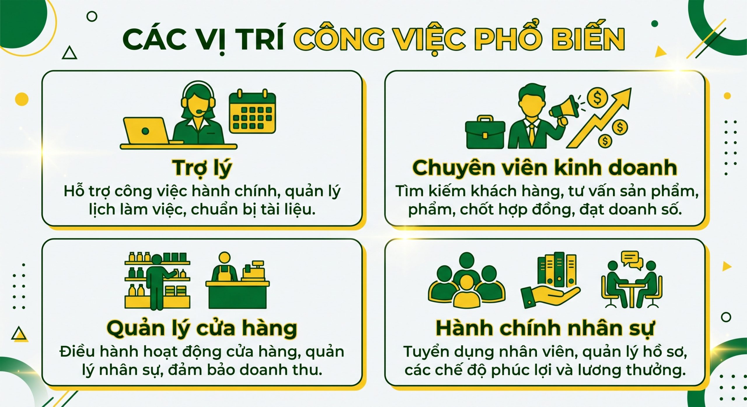 Việc làm quản trị doanh nghiệp