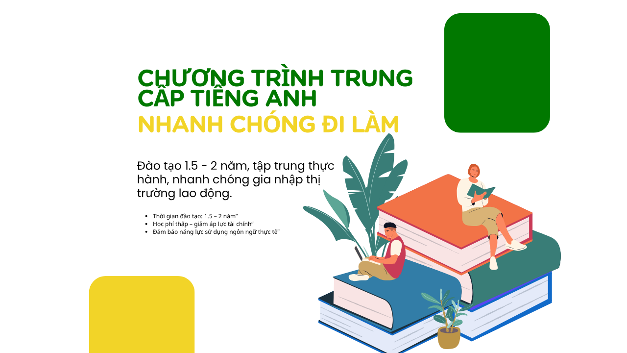 Học viên Trung Cấp Tiếng Anh tại lớp học