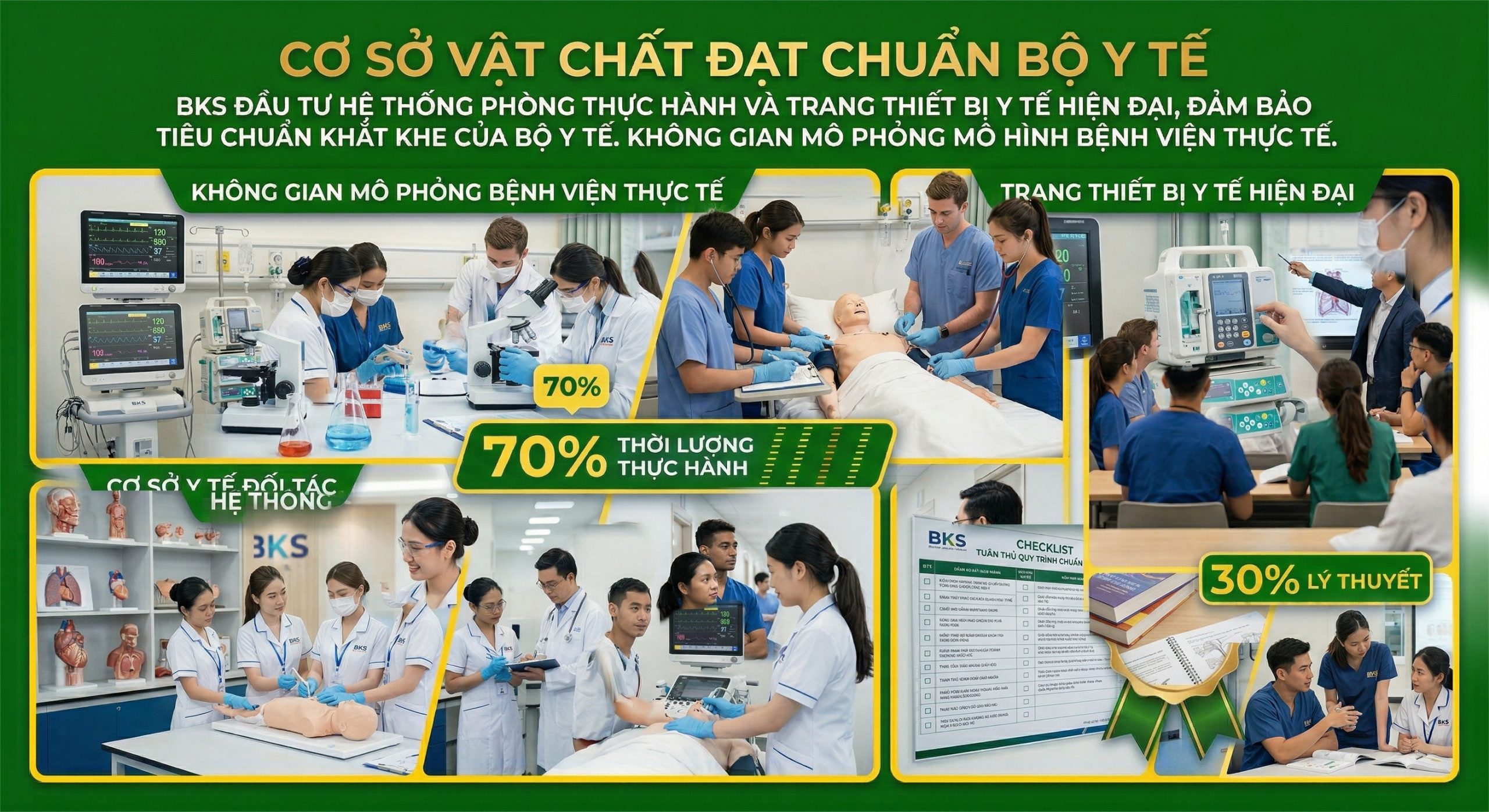 Phòng thực hành y tế hiện đại đạt chuẩn Bộ Y tế tại trường BKS