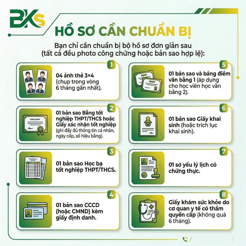 Danh sách các giấy tờ cần chuẩn bị để đăng ký học Trung cấp Y học Cổ truyền trực tuyến tại BKS.