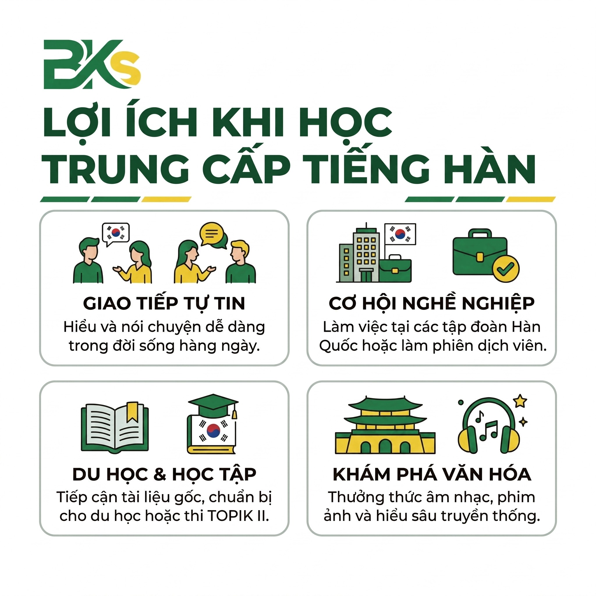 Trung Cấp Tiếng Hàn 6 Học viên trung cấp tiếng Hàn tương tác tích cực trong lớp học