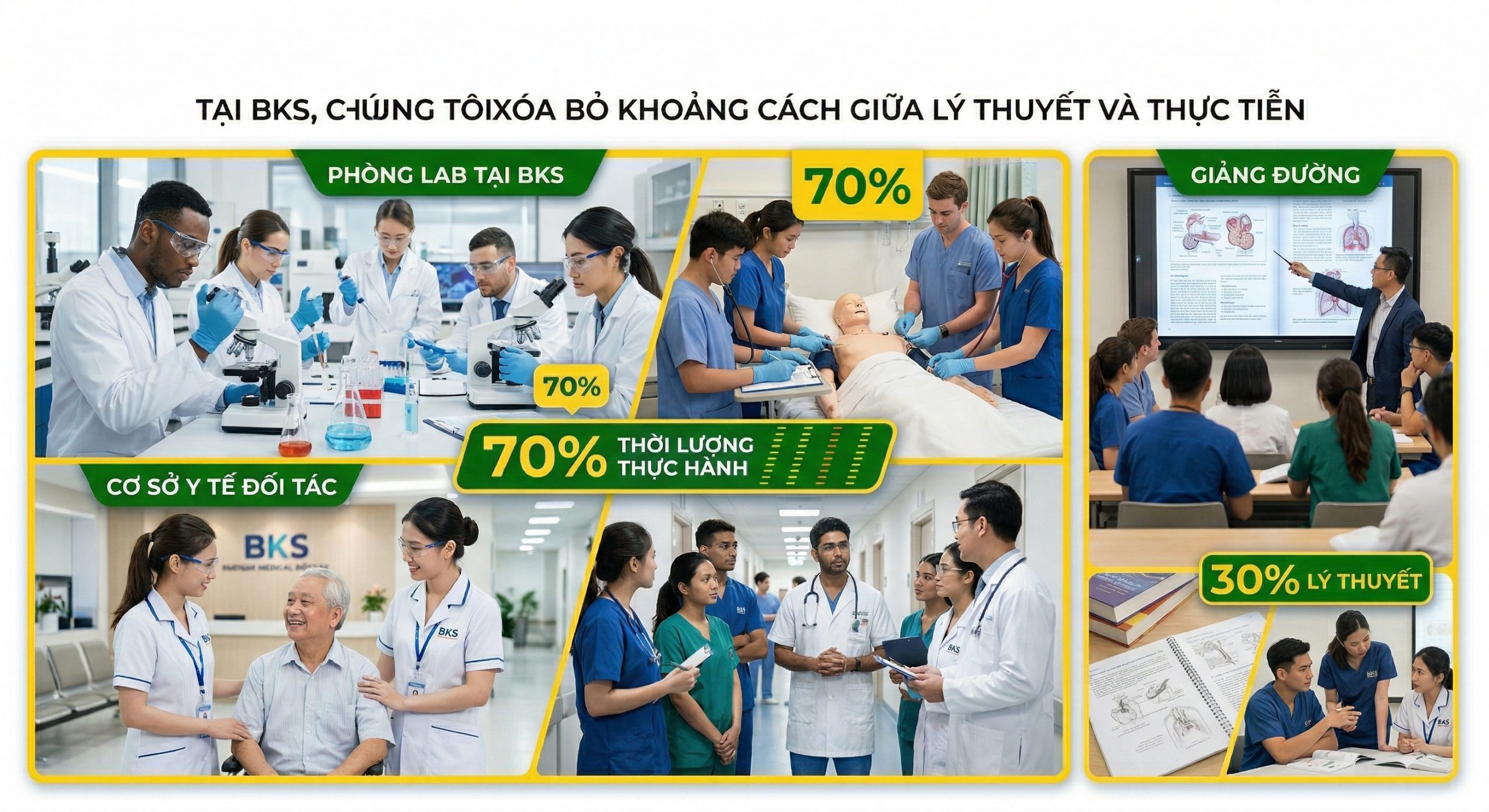 Sinh viên BKS thực hành tại phòng lab y tế hiện đại