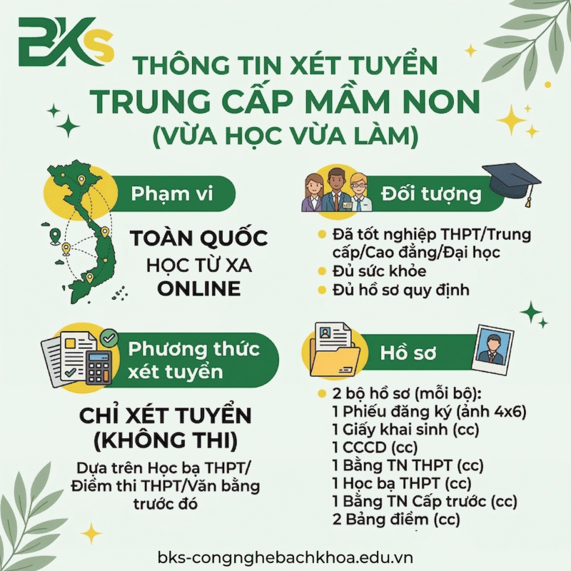 Thông tin xét tuyển Trung cấp Mầm non hệ Vừa học vừa làm tại Trường Trung cấp Công nghệ Bách Khoa.