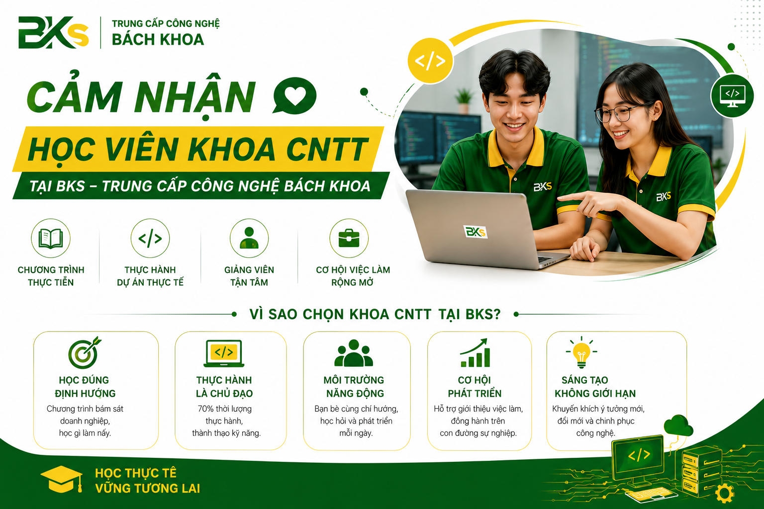 Trung Cấp Công Nghệ Thông Tin 22 Học viên Khoa Công nghệ Thông tin tại BKS học tập và làm việc nhóm