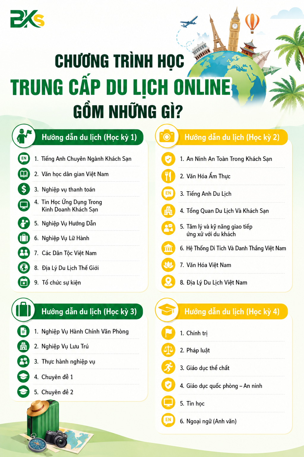 Với chương trình đào tạo bài bản và bám sát thực tế, học trung cấp du lịch online giúp người học dễ dàng tiếp cận kiến thức chuyên ngành ngay tại nhà mà vẫn đảm bảo nền tảng chuyên môn để làm việc trong lĩnh vực du lịch, khách sạn và lữ hành sau khi tốt nghiệp.