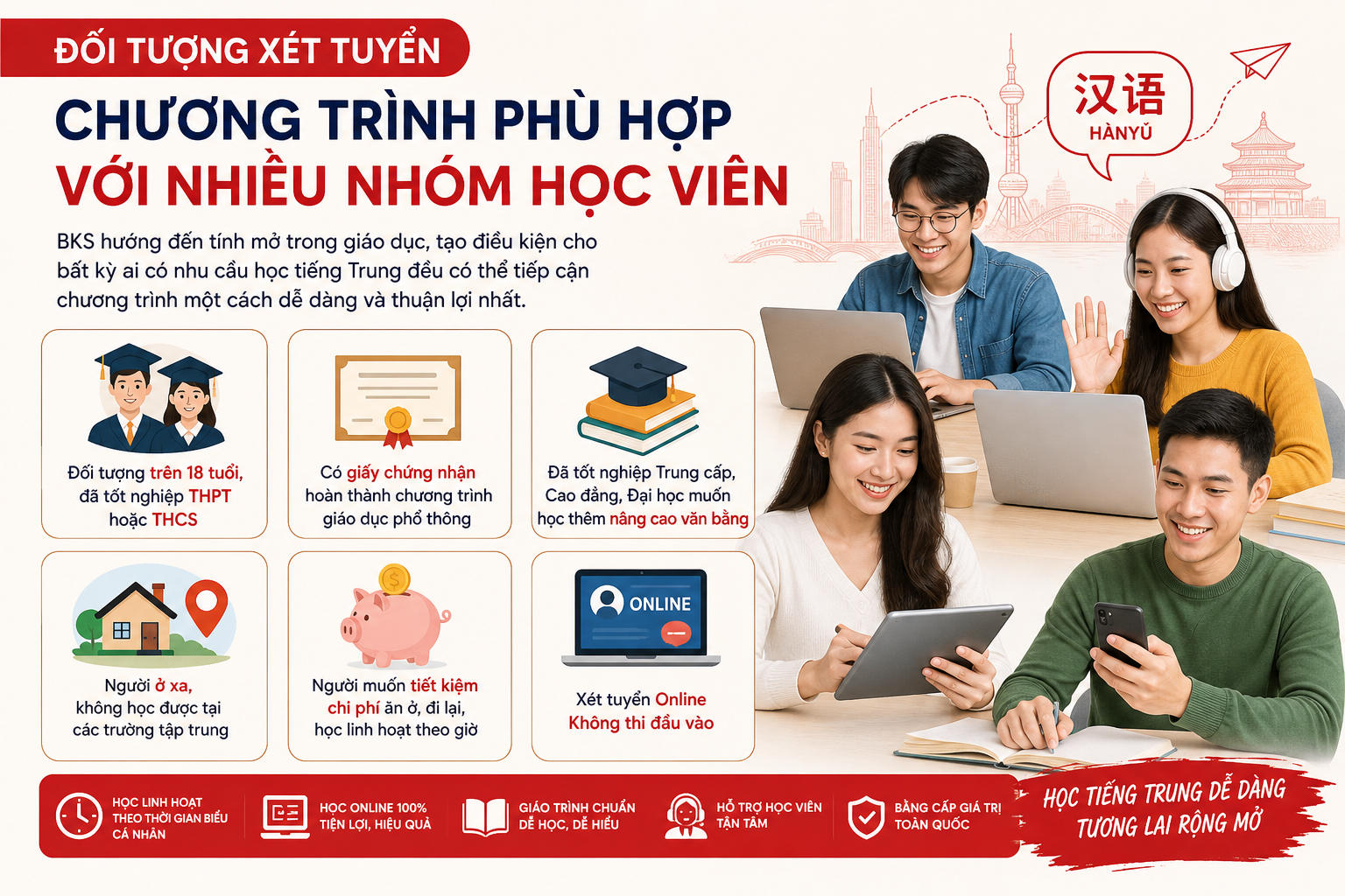 Ảnh: Học viên đăng ký xét tuyển trực tuyến tại BKS