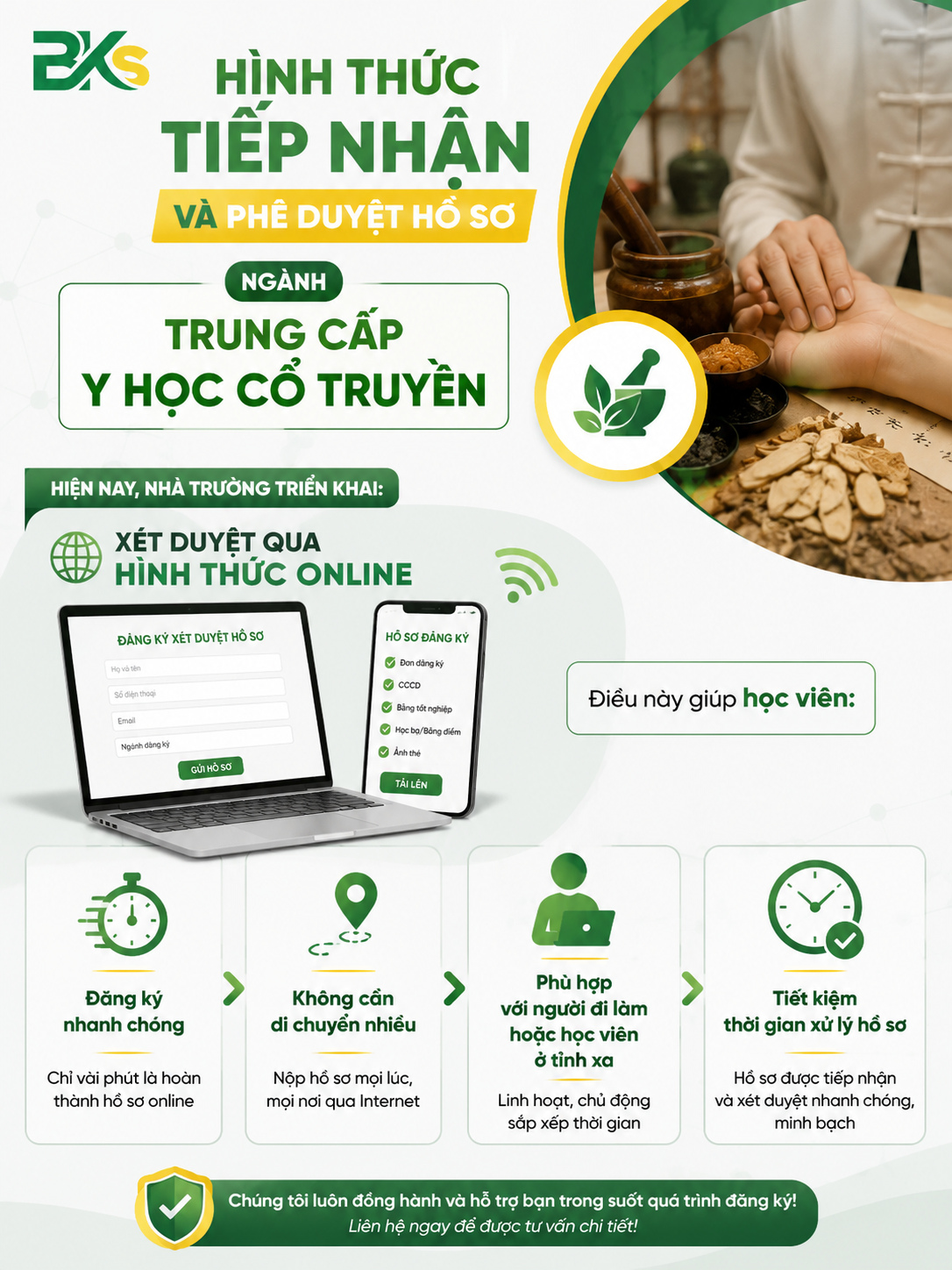 Hình thức nộp hồ sơ online