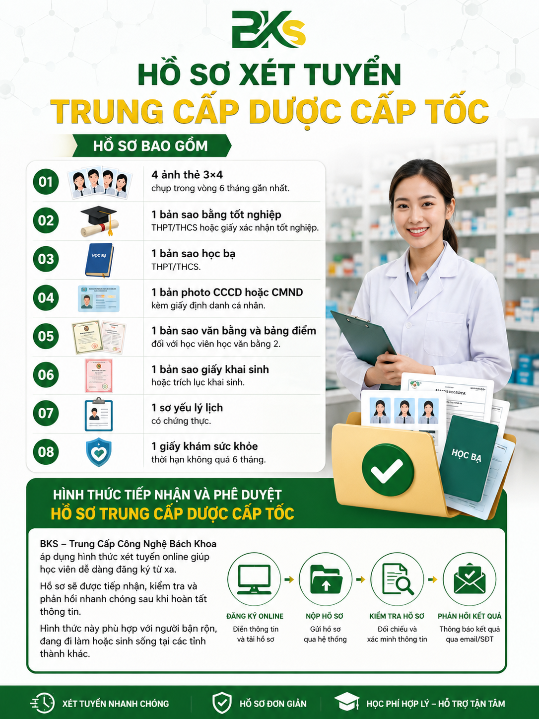 Hình thức tiếp nhận và phê duyệt hồ sơ Trung cấp Dược Cấp tốc online.