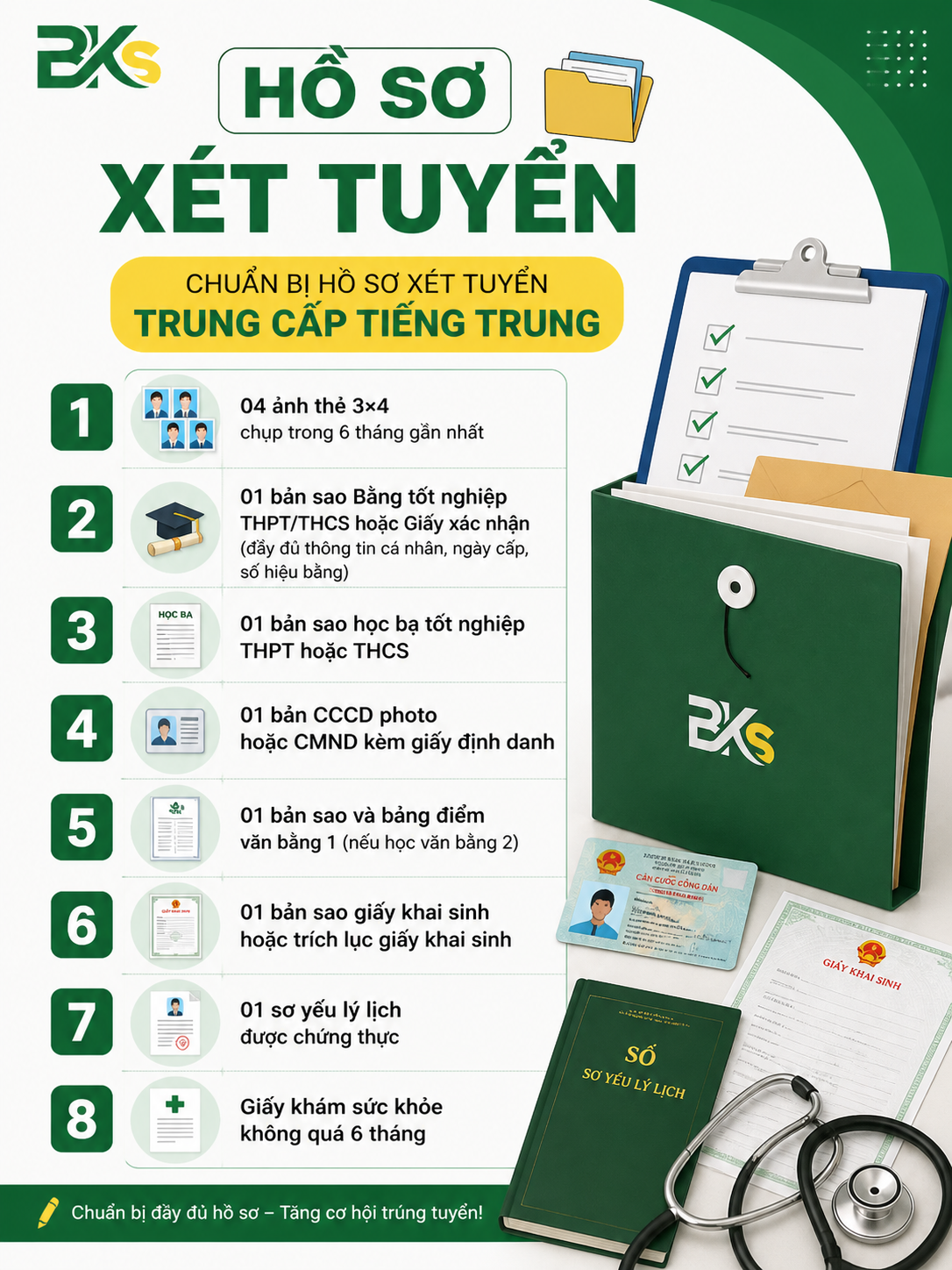 Ảnh: Hồ sơ xét tuyển đầy đủ theo quy định
