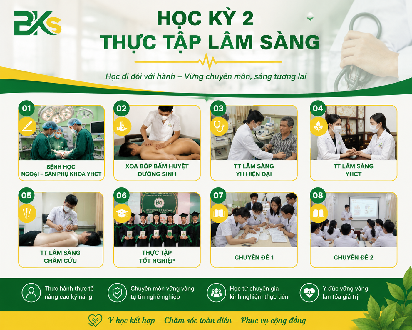 Học kỳ 2 thực tập lâm sàng Y học Cổ truyền