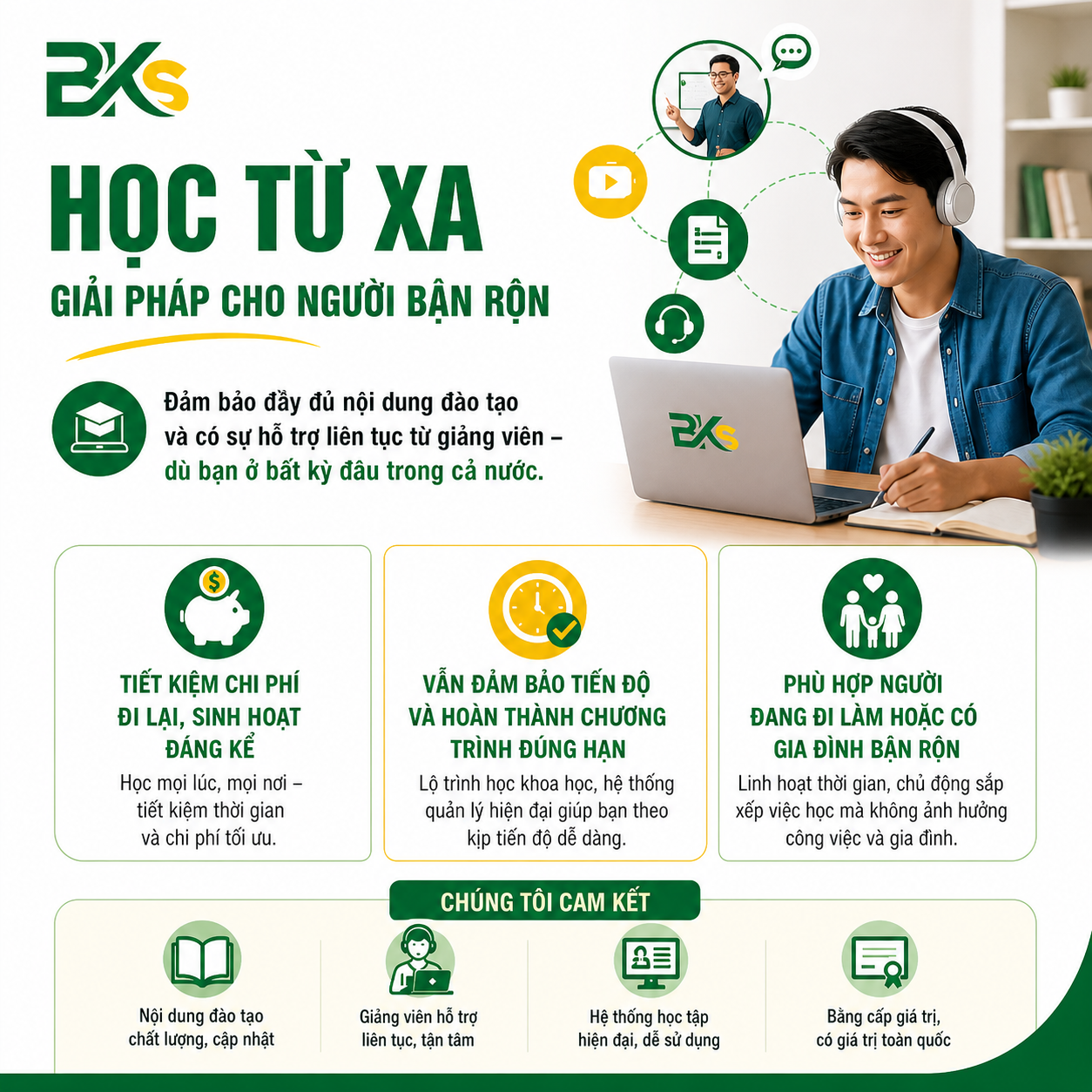 Học Tiếng Trung từ xa tại BKS