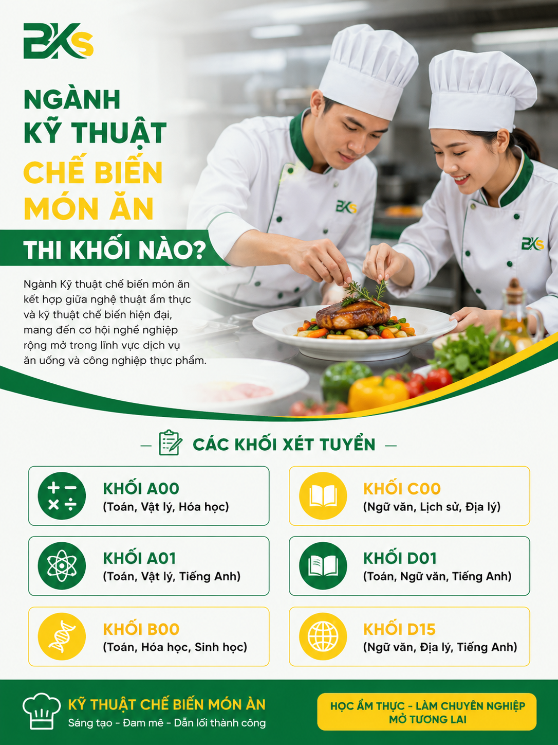 Ngành Kỹ Thuật Chế Biến Món Ăn Thi Khối Nào? Điểm Chuẩn & Trường 3 Hiện xu hướng tuyển sinh ngành liên quan đến ẩm thực và nhà hàng đang linh hoạt hơn, giúp thí sinh có nhiều cơ hội lựa chọn phù hợp với năng lực học tập của mình.