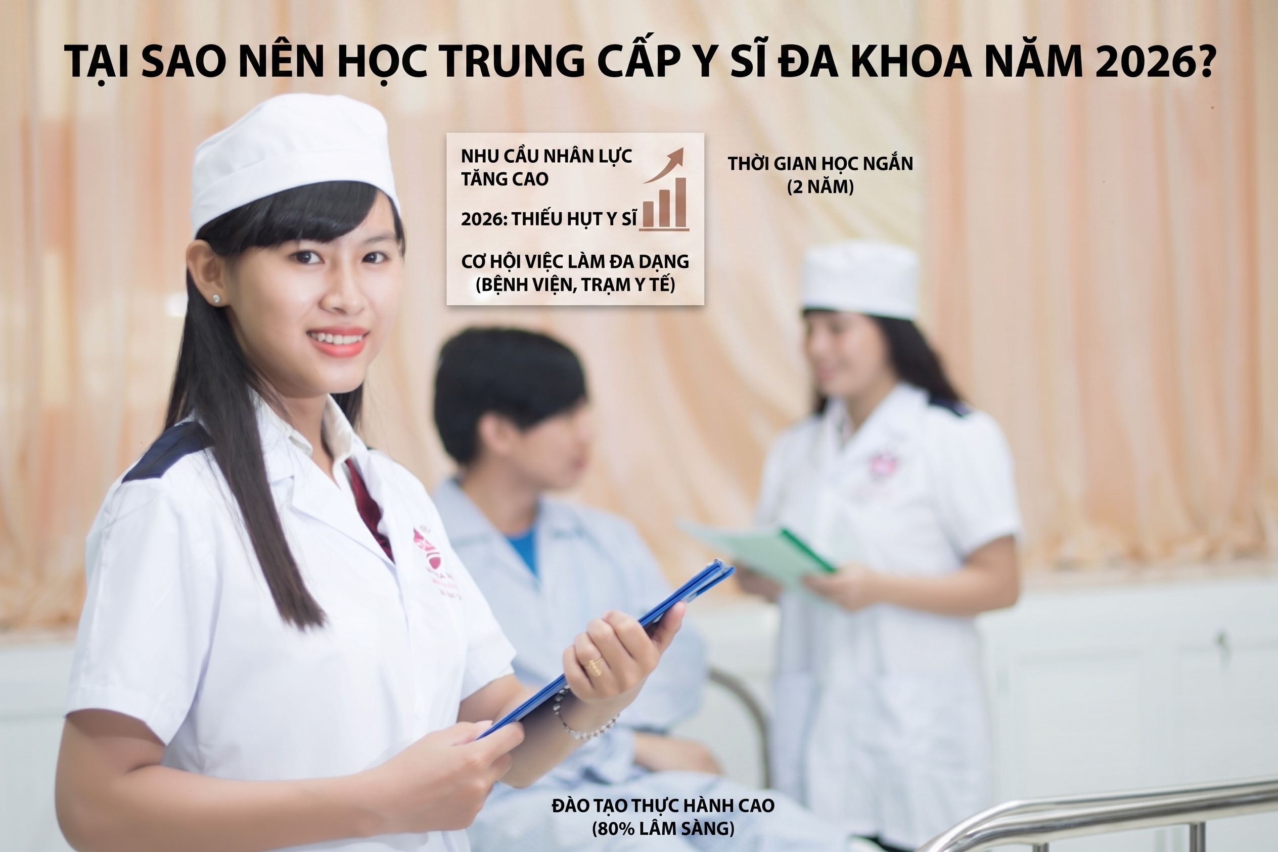 Học viên y sĩ đang học tập