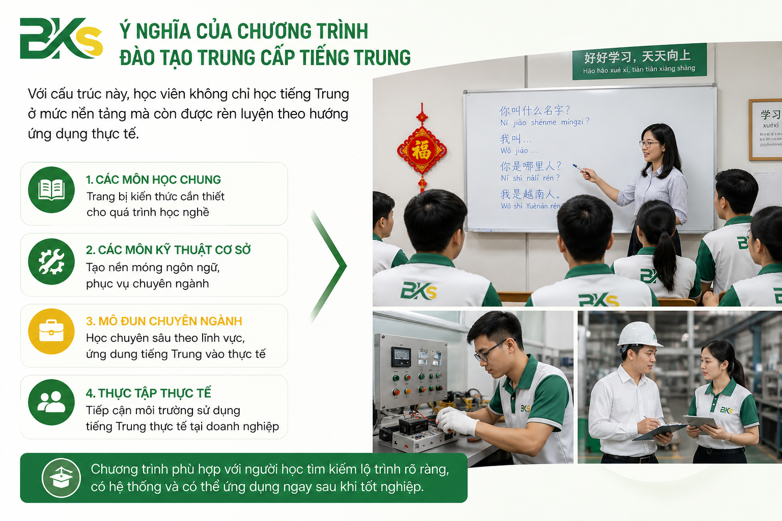 Ý nghĩa chương trình đào tạo tiếng Trung BKS