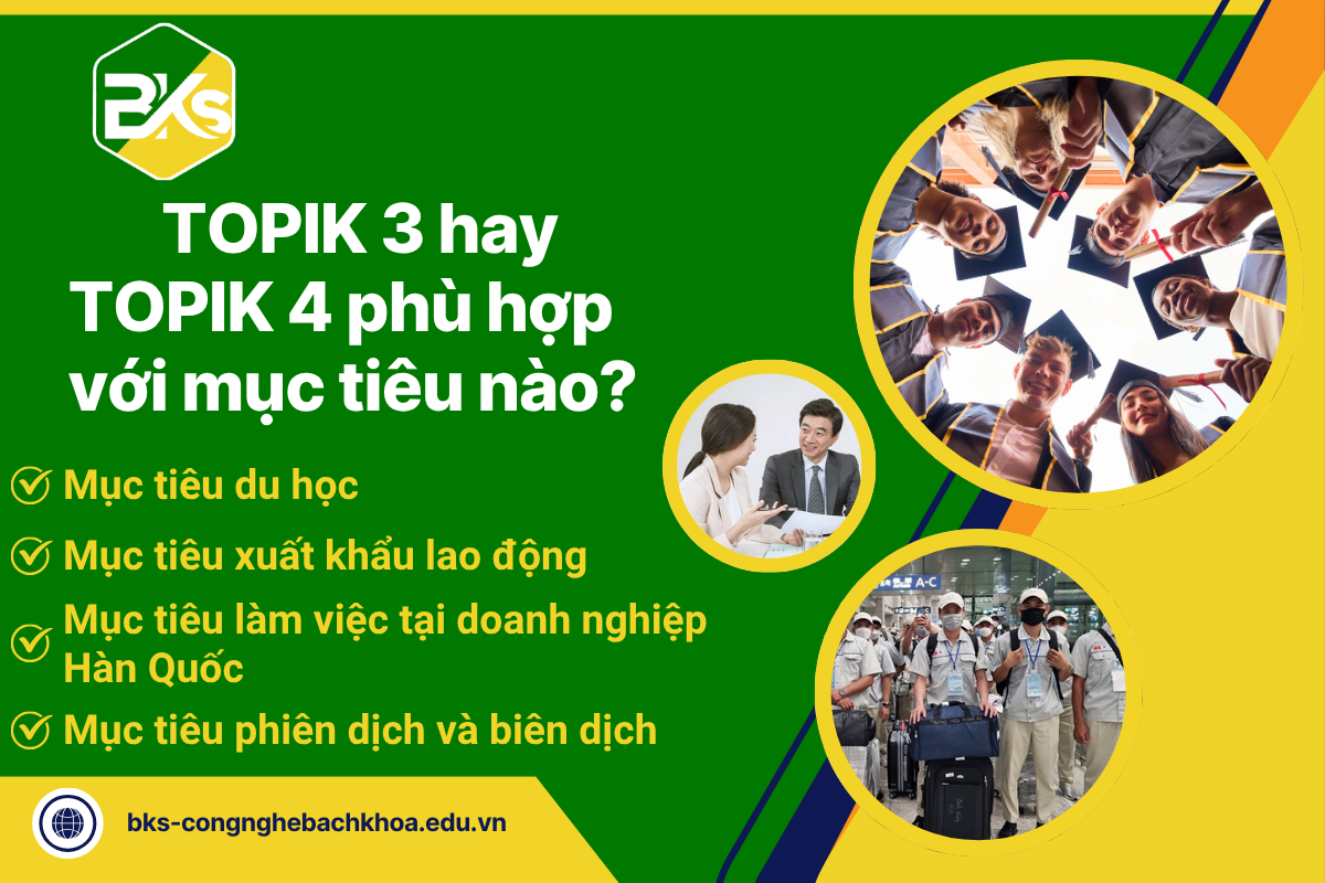 TOPIK 3 hay TOPIK 4 phù hợp với mục tiêu nào? So sánh yêu cầu du học, xuất khẩu lao động và làm việc tại doanh nghiệp Hàn Quốc.
